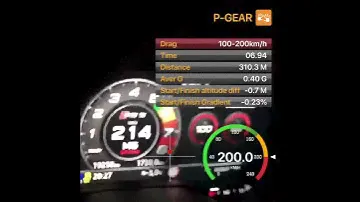 Audi RS3 8v2 Sedan STM Stage 2 100-200km/h