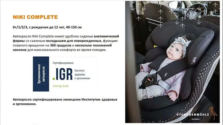 Презентация новых автокресел Storchenmuhle by Osann 2023.06.01