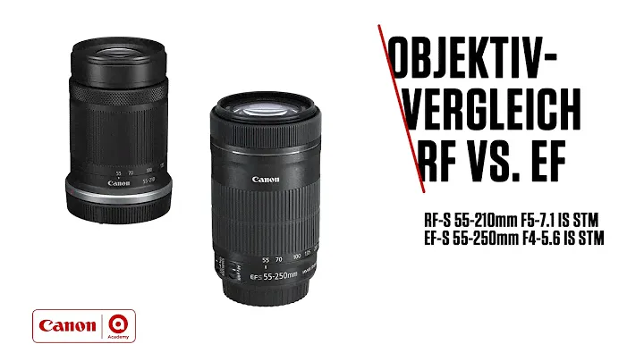 Canon Objektivvergleich RF-S 55-210mm F-5-7.1 IS STM vs. EF-S 55-250mm F4-5.6 IS STM
