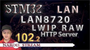 Программирование МК STM32. Урок 102. LAN8720. LWIP. HTTP RAW. Часть 2