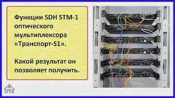 Функции SDH STM-1 оптического мультиплексора «Транспорт-S1». Какой результат он позволяет получить.